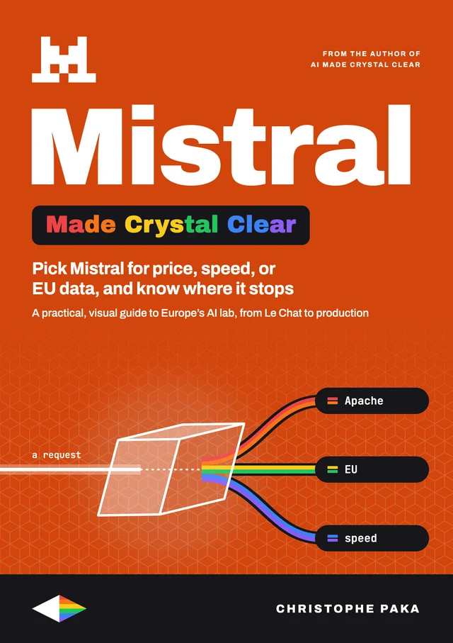 Cover of Mistral Made Crystal Clear