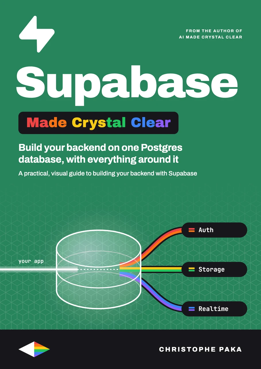 Cover of Supabase Made Crystal Clear