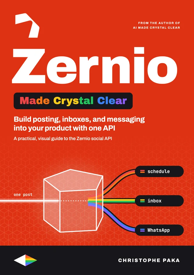 Cover of Zernio Made Crystal Clear